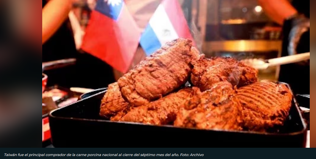 Sector porcino supera las 10.500 toneladas exportadas con Taiwán como principal mercado